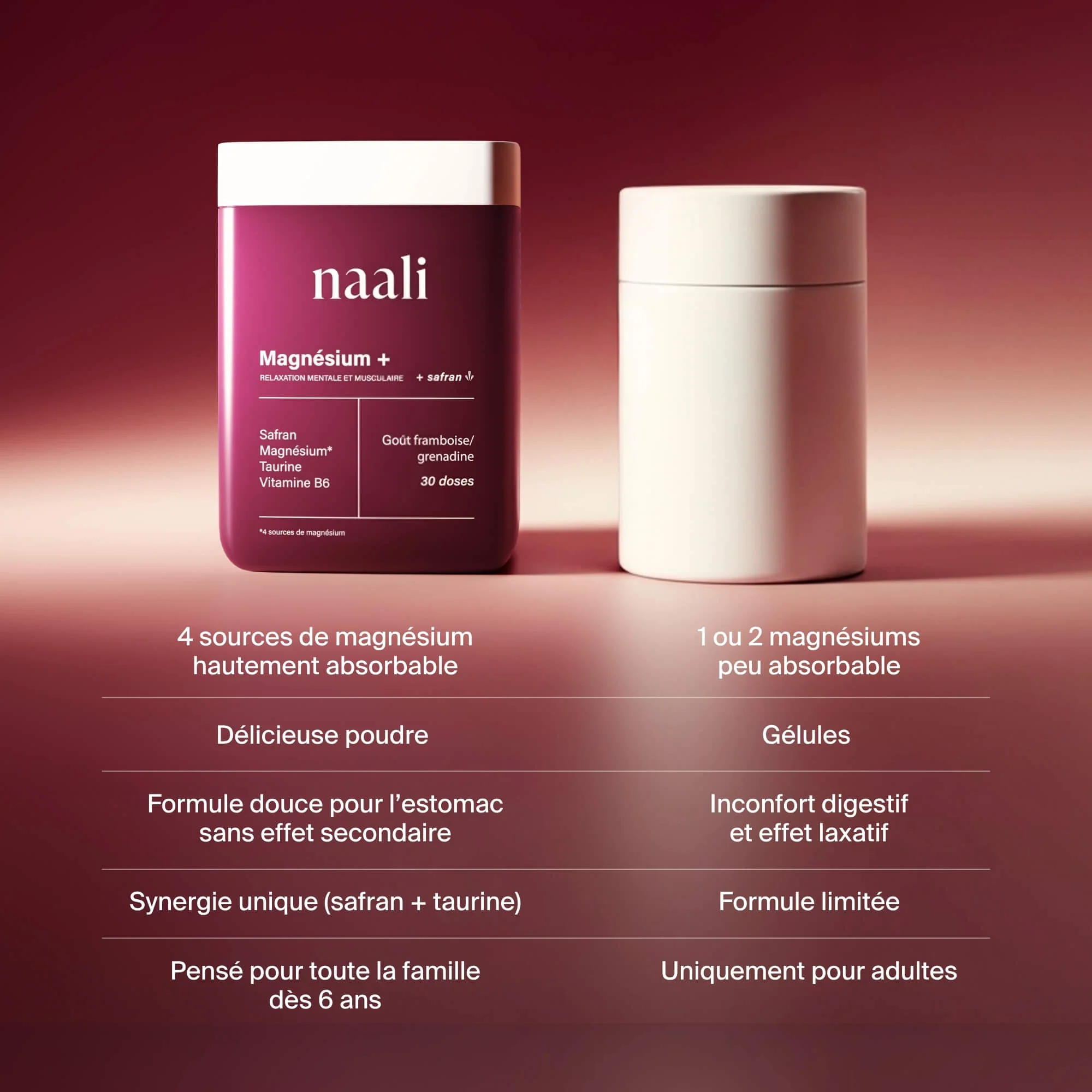 Image du produit 7