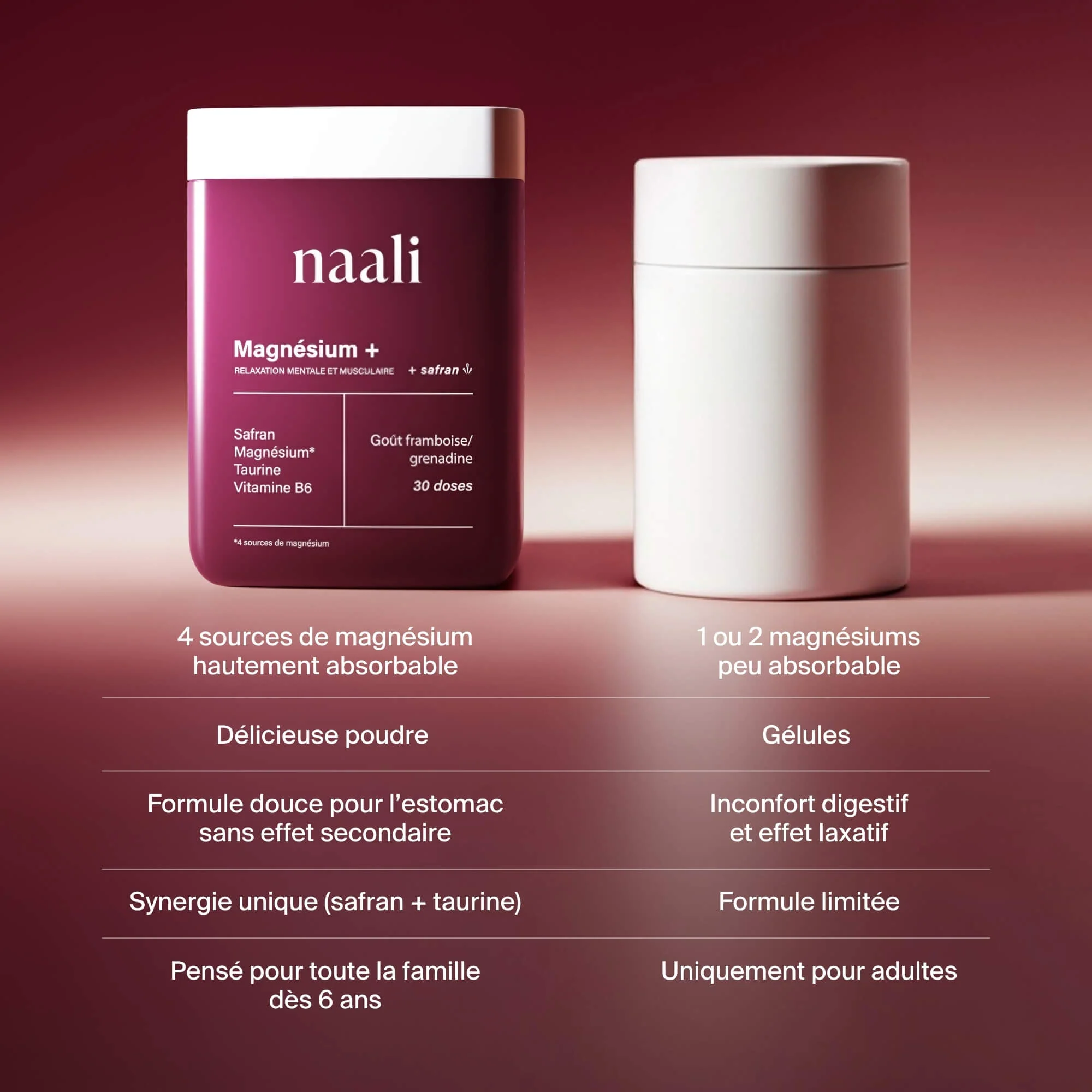 Image du produit 7